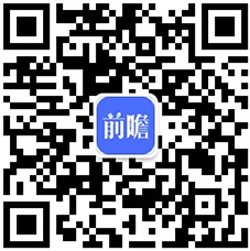 势分析：智能音箱迈向化多场景升级【组图】j9平台2024年中国智能音箱行业发展趋(图2)