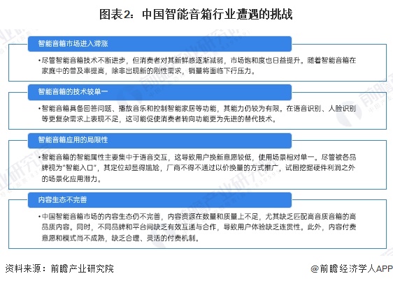 势分析：智能音箱迈向化多场景升级【组图】j9平台2024年中国智能音箱行业发展趋(图3)