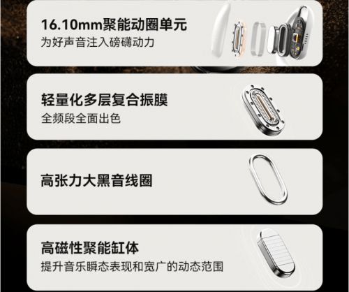 耳机是哪款品牌、最便宜的开放式耳机推荐j9九游真人游戏第一平台最便宜的开放式(图9)